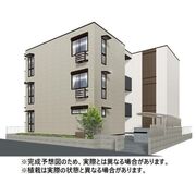 物件名が入ります