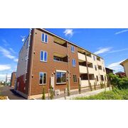 物件名が入ります