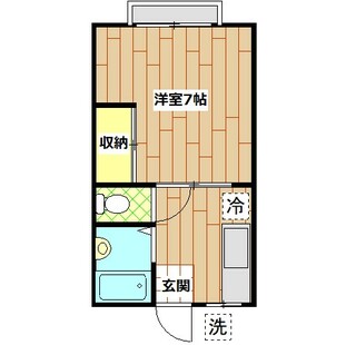 中野区新井5丁目