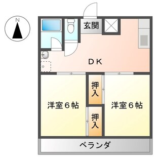 中野区新井5丁目