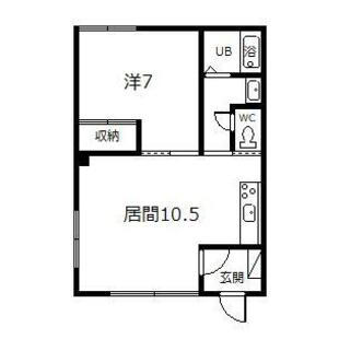 中野区新井5丁目