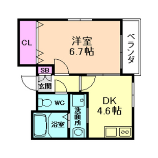 中野区新井5丁目