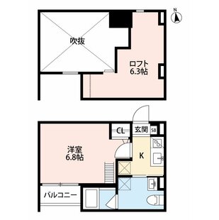 中野区新井5丁目