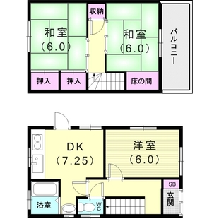 中野区新井5丁目