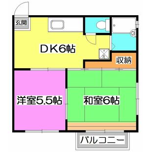 中野区新井5丁目