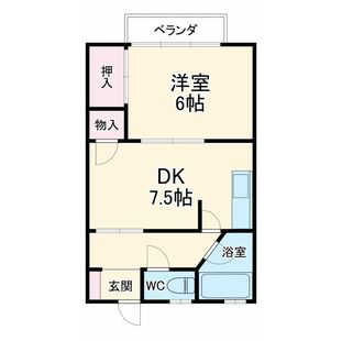 中野区新井5丁目