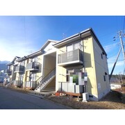 物件名が入ります