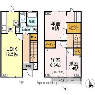 中野区新井5丁目