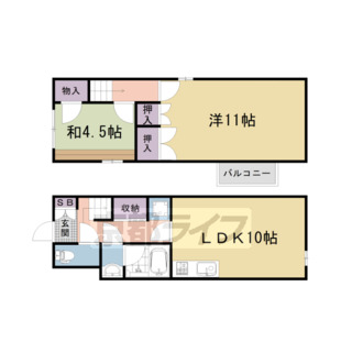 中野区新井5丁目