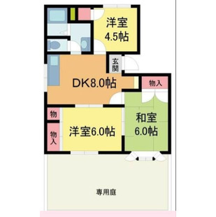 中野区新井5丁目