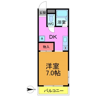 中野区新井5丁目