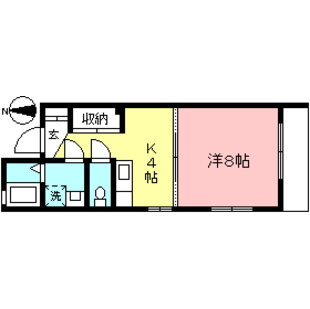 中野区新井5丁目