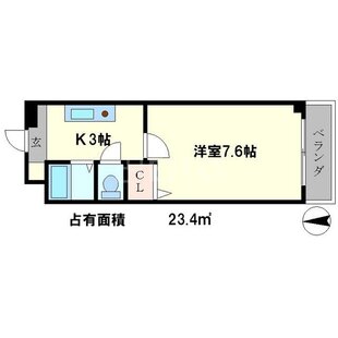 中野区新井5丁目