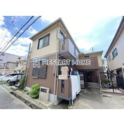 物件名が入ります