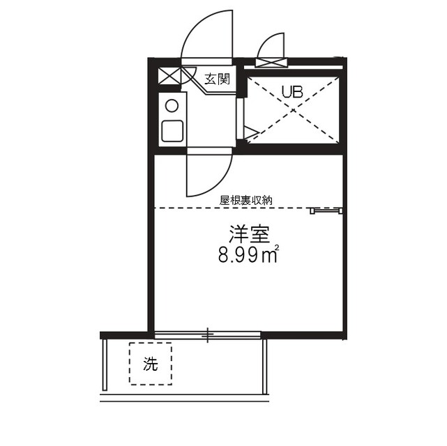 物件名
