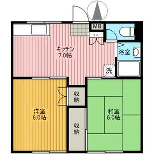 中野区新井5丁目