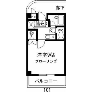 中野区新井5丁目