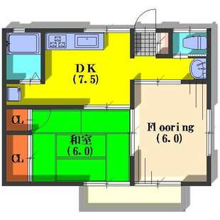 中野区新井5丁目