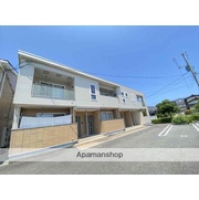 物件名が入ります