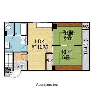 中野区新井5丁目