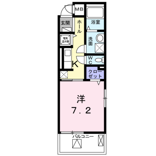 物件名