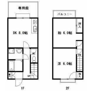 中野区新井5丁目