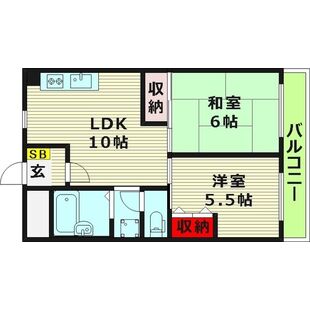 中野区新井5丁目