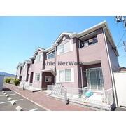 物件名が入ります
