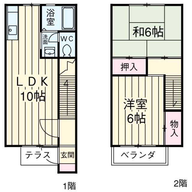 物件名