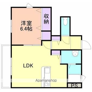 中野区新井5丁目