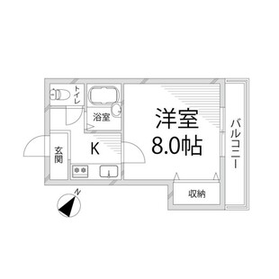 中野区新井5丁目