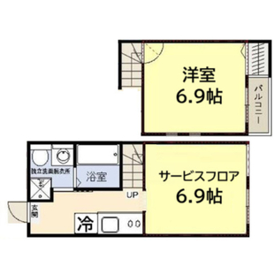 中野区新井5丁目