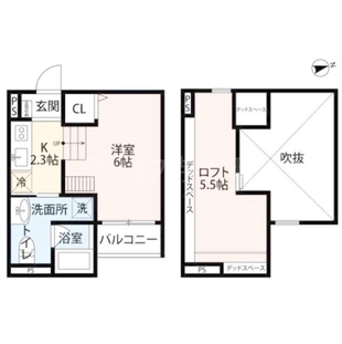 中野区新井5丁目