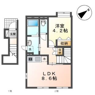 中野区新井5丁目