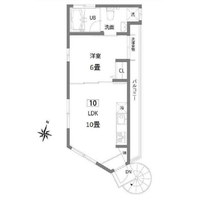 物件名