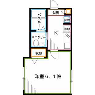 中野区新井5丁目