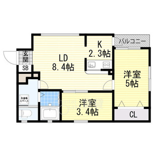 中野区新井5丁目