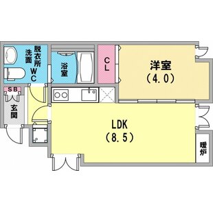 中野区新井5丁目