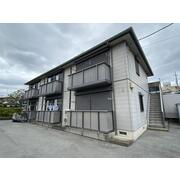 物件名が入ります