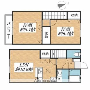 中野区新井5丁目