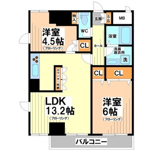 中野区新井5丁目