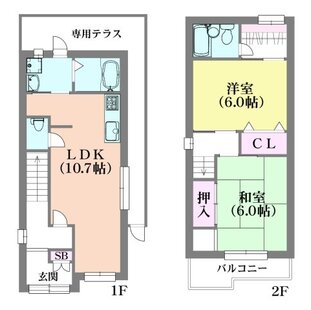 中野区新井5丁目