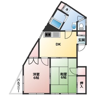 中野区新井5丁目