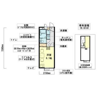 中野区新井5丁目