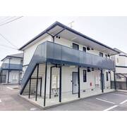 物件名が入ります