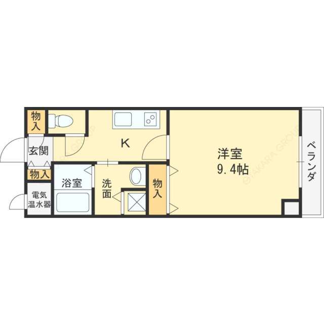 物件名