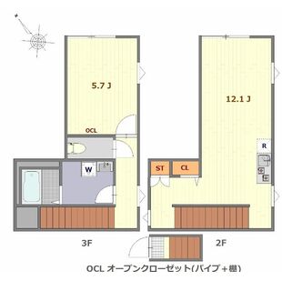 中野区新井5丁目