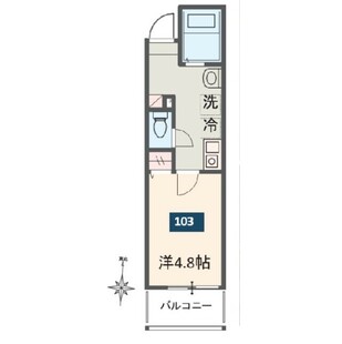 中野区新井5丁目