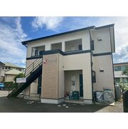 物件名が入ります