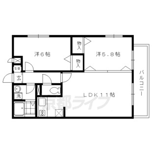 中野区新井5丁目